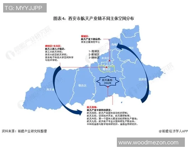西安精英赛分析：球队状态与表现全面解读