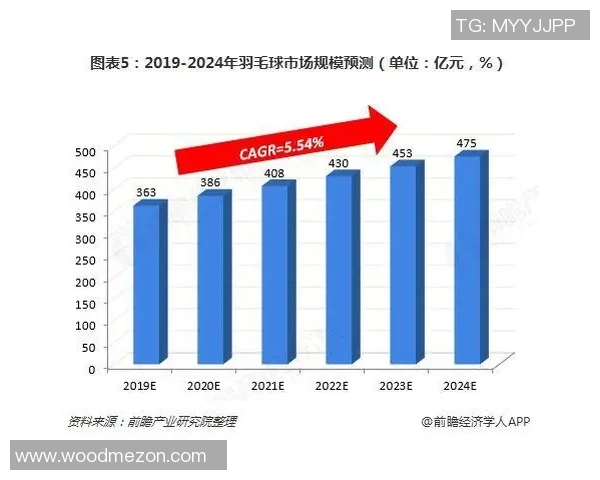 成都乒乓球队战术表现数据分析揭示竞技优势与提升空间
