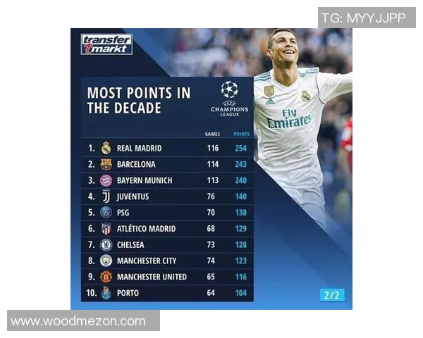 广州排球队以98分领跑世界锦标赛积分榜展现强大实力