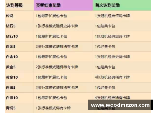 球员胜负值：探索胜率、效率和对球队贡献的新视角
