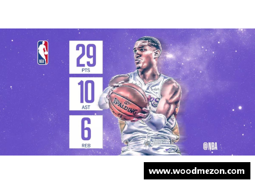 NBA日报：全面解析今日比赛与球员表现